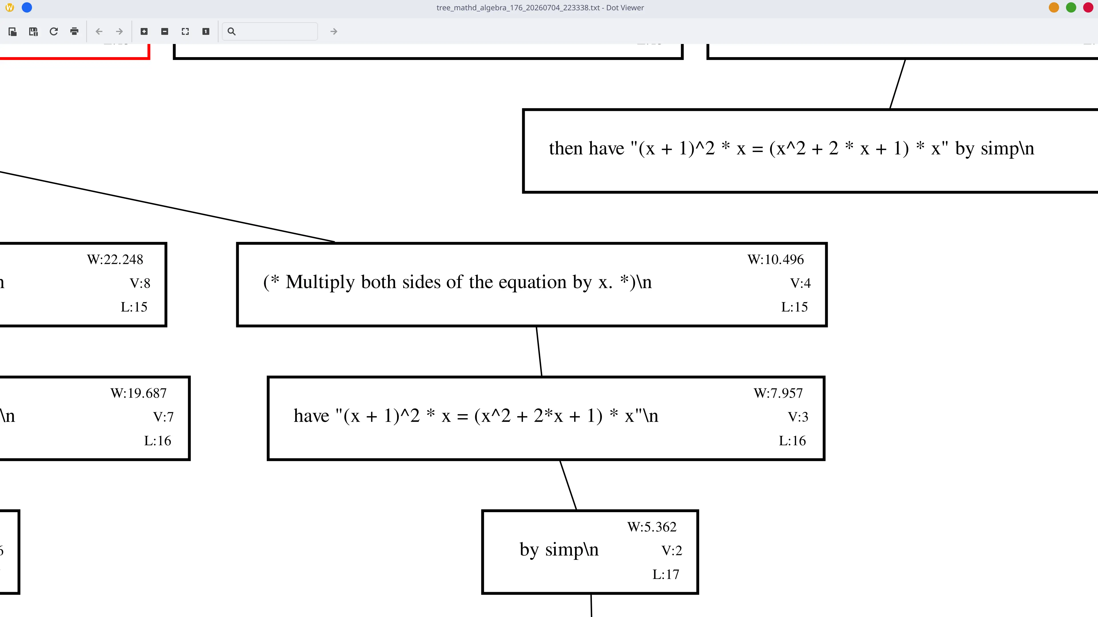 Informal and formal proof steps as a whole.